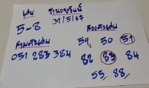 แนวทางหวยฮานอย 31/5/67 ชุดที่ 8