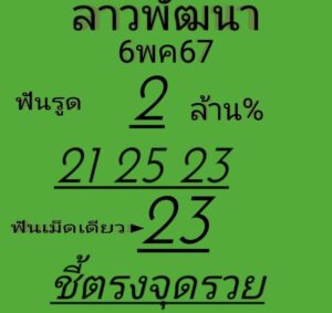 แนวทางหวยลาว 6/5/67 ชุดที่ 4