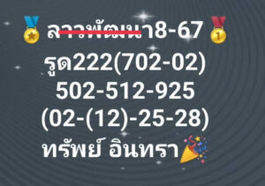 แนวทางหวยลาว 8/5/67 ชุดที่ 6