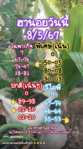 แนวทางหวยฮานอย 8/5/67 ชุดที่ 10