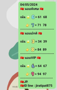 แนวทางหวยฮานอย 4/5/67 ชุดที่ 2