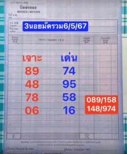 แนวทางหวยฮานอย 6/5/67 ชุดที่ 3