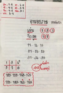 แนวทางหวยฮานอย 27/5/67 ชุดที่ 6