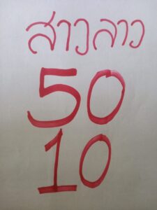 แนวทางหวยลาว 7/6/67 ชุดที่ 1