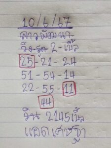 แนวทางหวยลาว 10/6/67 ชุดที่ 1