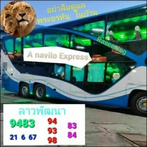 แนวทางหวยลาว 21/6/67 ชุดที่ 10