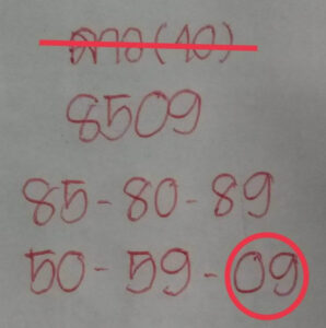 แนวทางหวยลาว 10/6/67 ชุดที่ 3