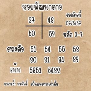 แนวทางหวยลาว 7/6/67 ชุดที่ 9