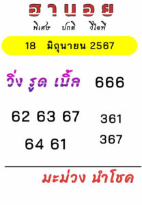 แนวทางหวยฮานอย 18/6/67 ชุดที่ 1