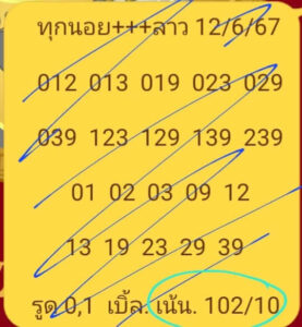 แนวทางหวยฮานอย 12/6/67 ชุดที่ 1