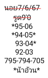 แนวทางหวยฮานอย 7/6/67 ชุดที่ 10
