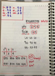 แนวทางหวยฮานอย 10/6/67 ชุดที่ 10