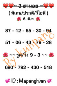 แนวทางหวยฮานอย 6/6/67 ชุดที่ 4