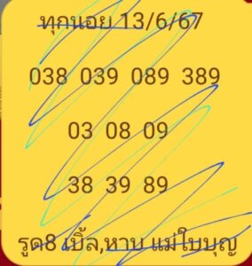 แนวทางหวยฮานอย 13/6/67 ชุดที่ 6