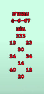 แนวทางหวยฮานอย 4/6/67 ชุดที่ 6