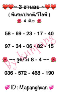 แนวทางหวยฮานอย 4/6/67 ชุดที่ 7