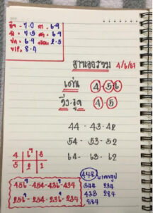 แนวทางหวยฮานอย 4/6/67 ชุดที่ 8