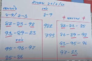 แนวทางหวยฮานอย 21/6/67 ชุดที่ 9