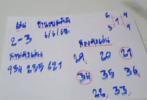 แนวทางหวยฮานอย 6/6/67 ชุดที่ 9