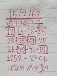 แนวทางหวยลาว 15/7/67 ชุดที่ 1