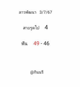 แนวทางหวยลาว 3/7/67 ชุดที่ 4