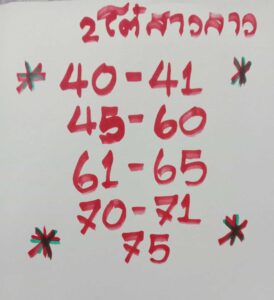 แนวทางหวยลาว 24/7/67 ชุดที่ 7