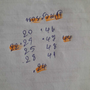 แนวทางหวยฮานอย 11/7/67 ชุดที่ 7