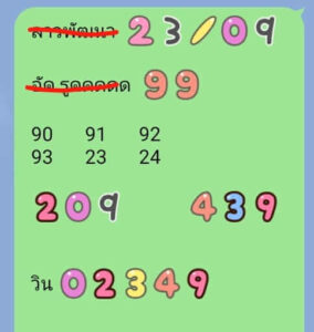 แนวทางหวยลาว 23/9/67 ชุดที่ 1