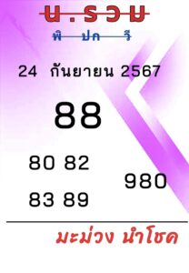 แนวทางหวยฮานอย 24/9/67 ชุดที่ 2