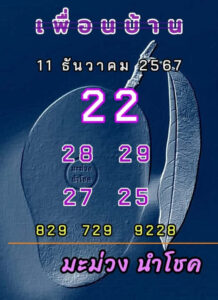 แนวทางหวยลาว 11/12/67 ชุดที่ 7