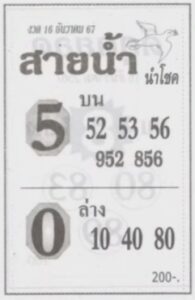หวยสายน้ำ นำโชค 16/12/67