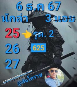 แนวทางหวยฮานอย 6/12/67 ชุดที่ 3