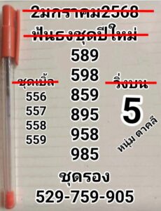 หวยหนุ่มตาคลี 2/1/68