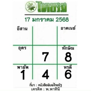 หวยไทยรัฐ 17/1/68