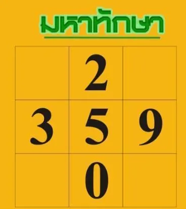 มหาทักษา 16/5/68