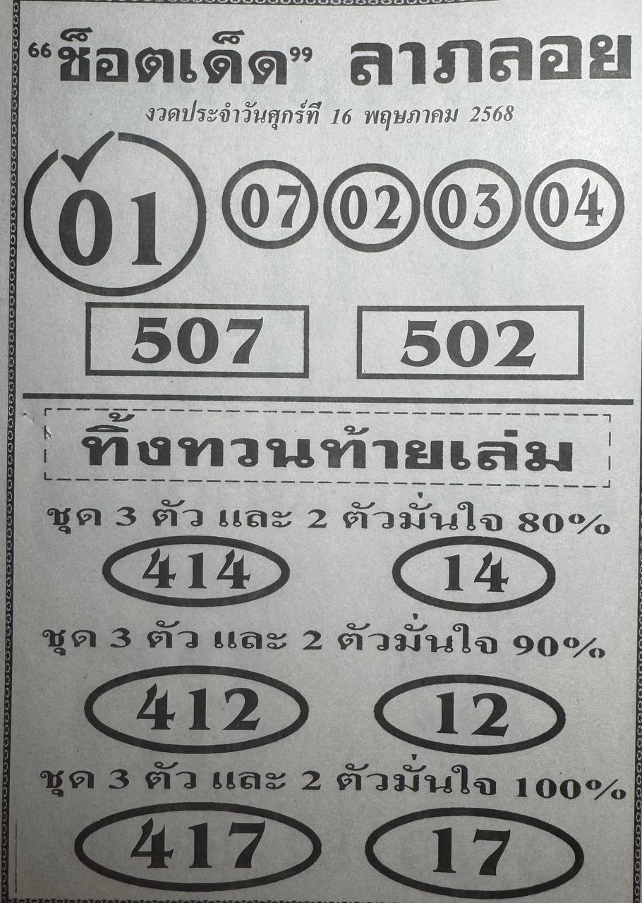 หวยช็อตเด็ดลาภลอย 16/5/68