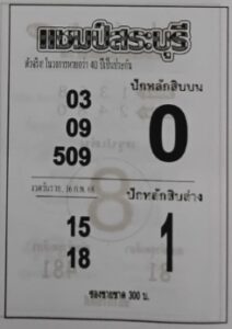 หวยแชมป์สระบุรี 16/2/68