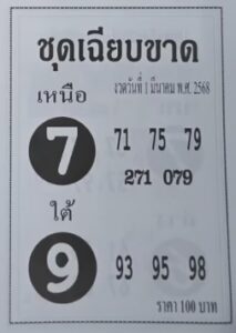 หวยชุดเฉียบขาด 1/3/68