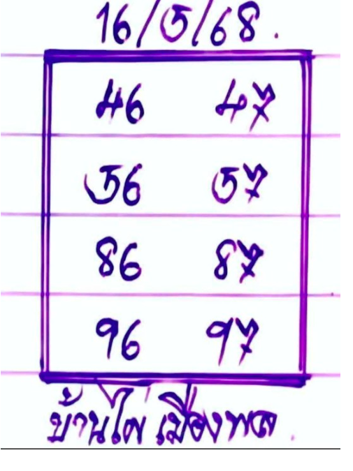 หวยบ้านไผ่เมืองพล 16/5/68
