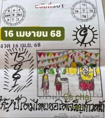 หวยพญาเต่างอย 16/4/68