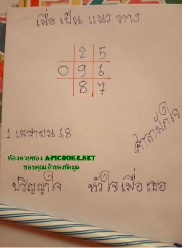 หวยศาลาพักใจ 1/4/68