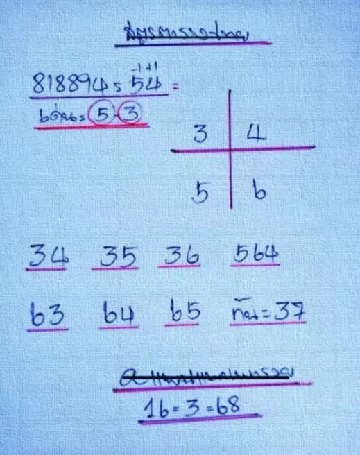 เลขเด็ด-แพนแพนพารวย 16-3-68