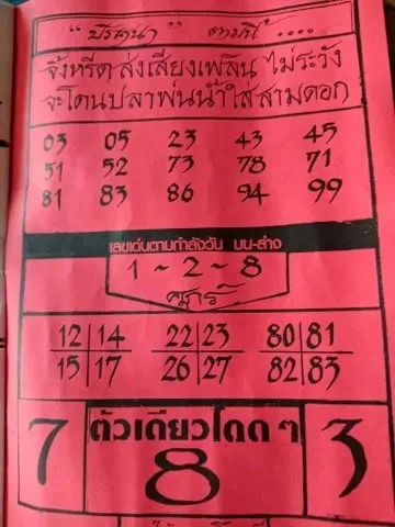 หวยภาพปริศนา 16/5/68