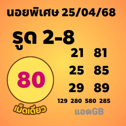 แนวทางหวยฮานอย 25/4/68-3