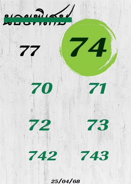 หวยฮานอย 25-4-68-8
