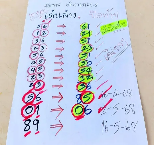 หวยจากใจชายคนหนึ่ง 16/5/68