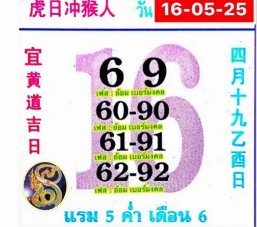 หวยปฏิทินจีน 16/5/68
