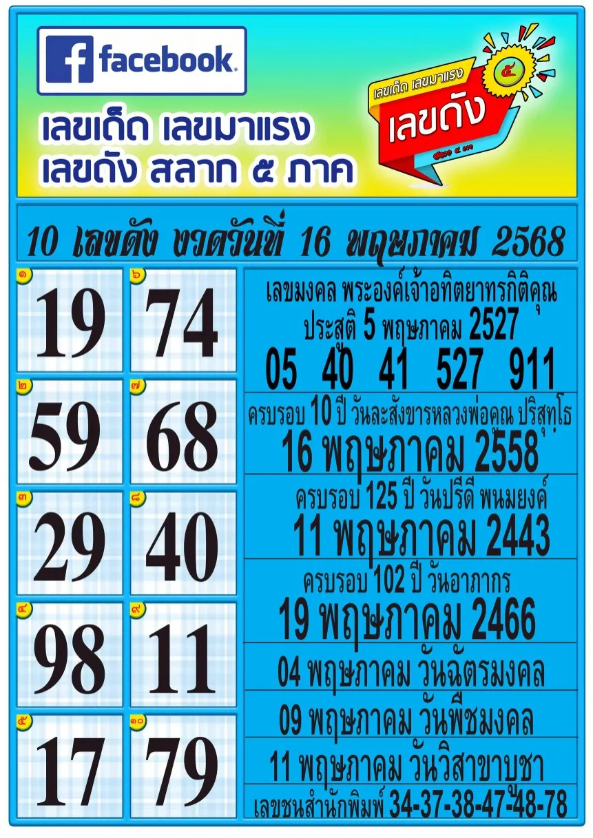 เลขดังสลาก5ภาค 16/5/68