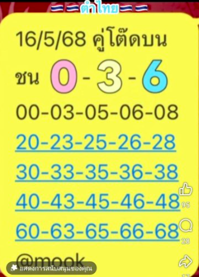 หวยคู่โต๊ดบน 16/5/68