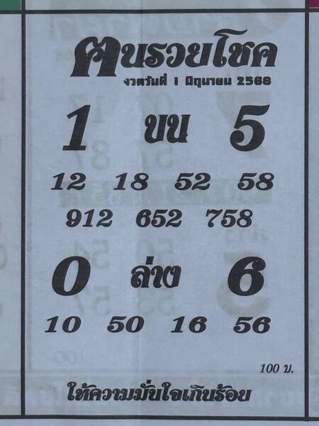 หวยฅนรวยโชค 1/6/68